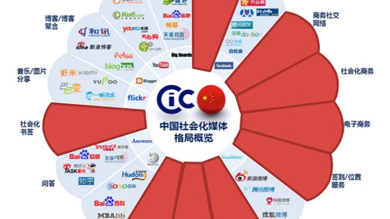 LED屏幕尺寸参数：活动策划中的关键考量